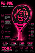 PD-600 racket included in bundle; ball tubes listed in description